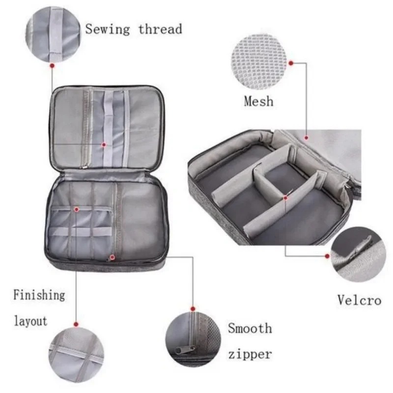 Organizer Elettronico da Viagg - Tech Accessories Storage recensione e prezzo