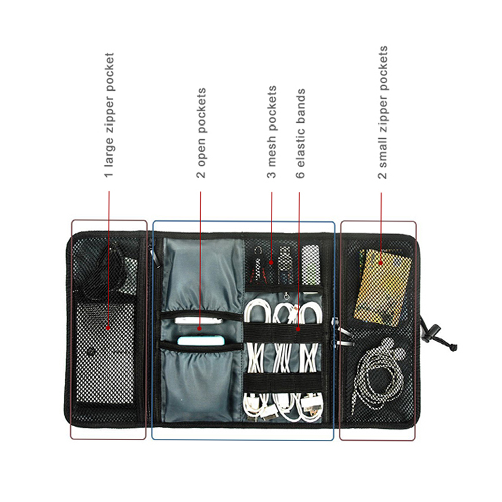 Borsa per la Conservazione dei - Tech Accessories Storage recensione e prezzo