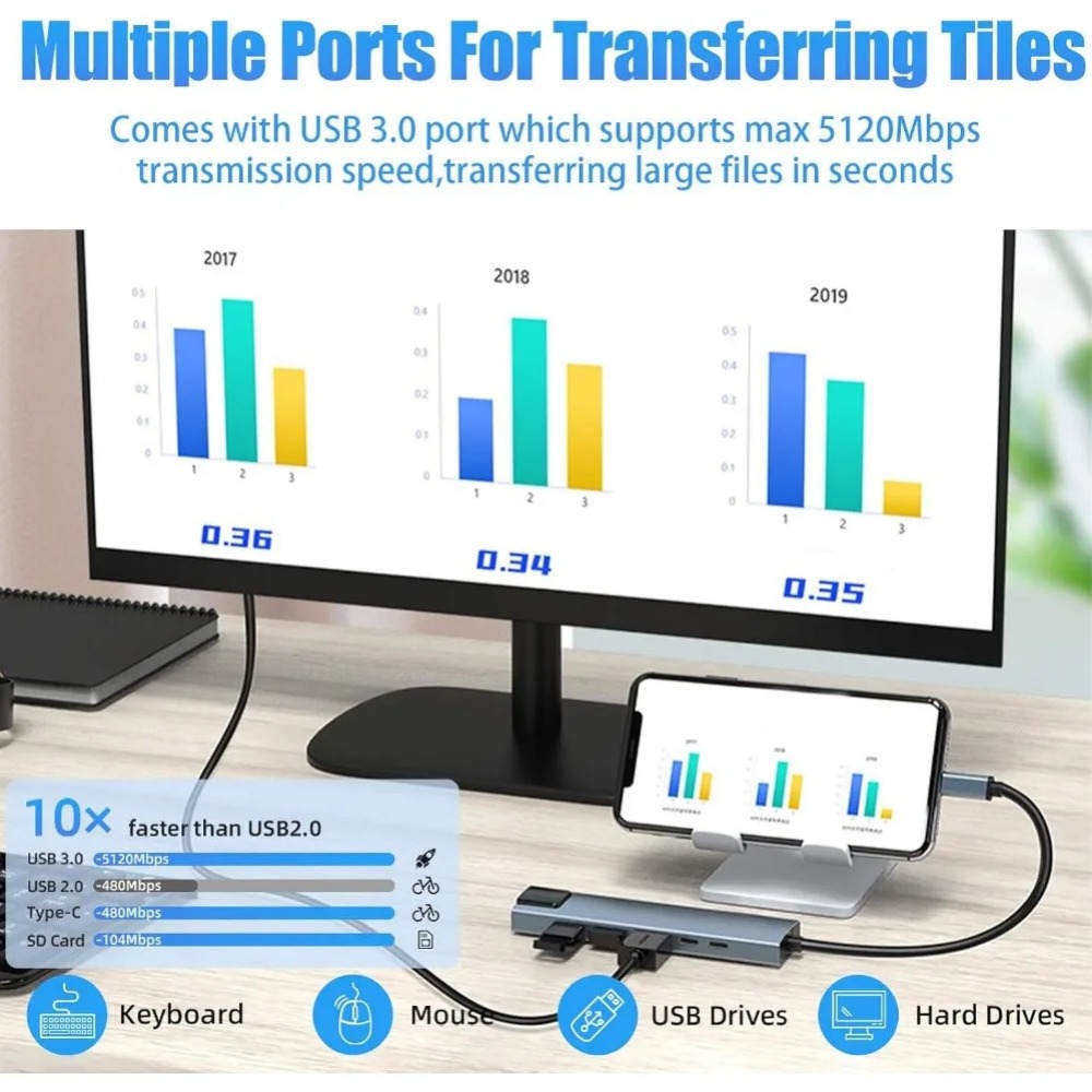 Hub USB C 8/7 in 1 con Adattat - Usb Hub 7 Port recensione e prezzo