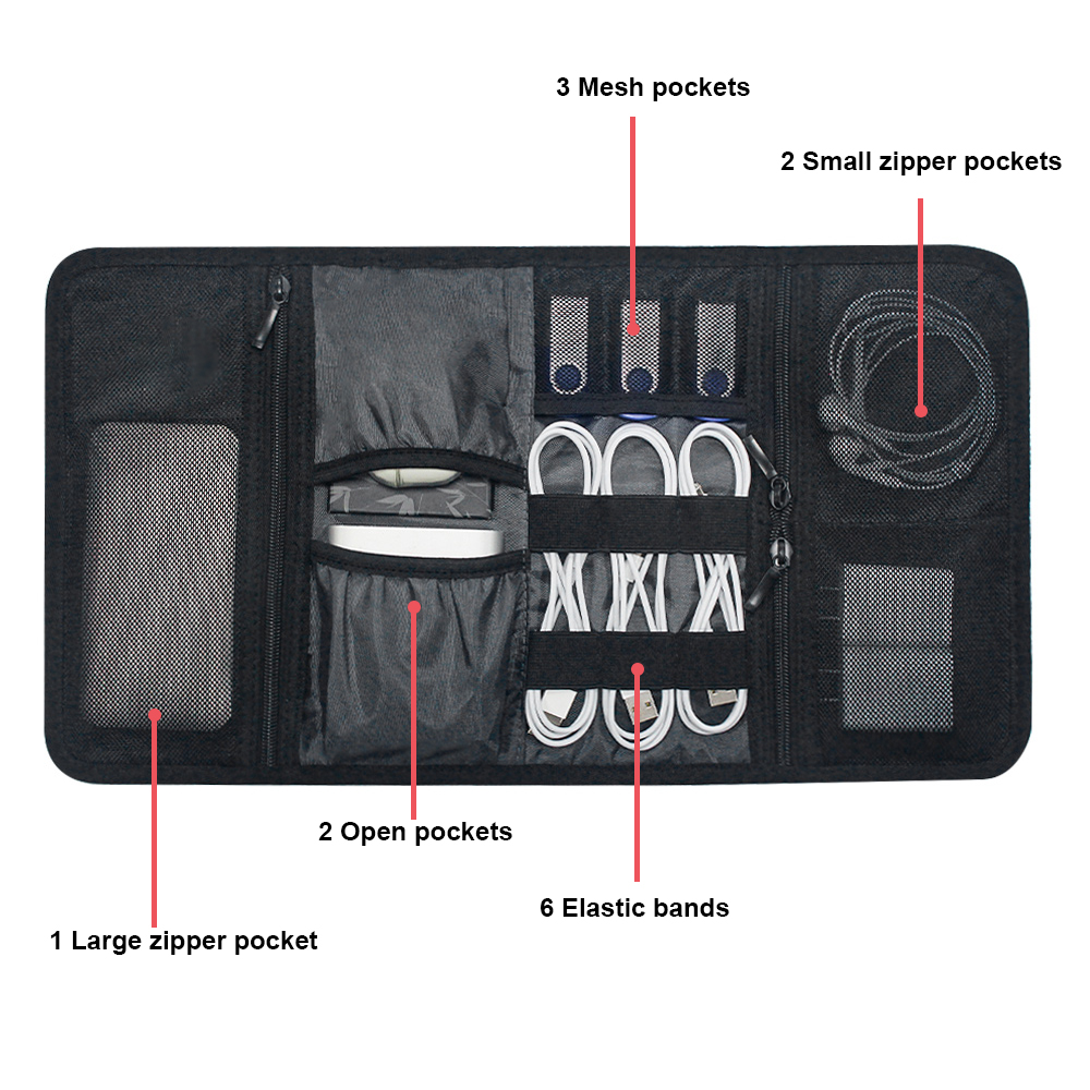 Borsa Organizer per Accessori  - Tech Accessories Store recensione e prezzo