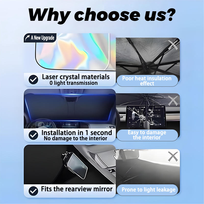 Auto Parasole Per Renault Mega - Tech Accessories Store recensione e prezzo