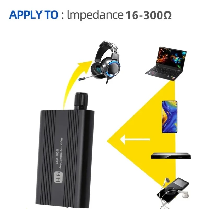 Amplificatore per cuffie HiFi  - Usb Hub 7 Port recensione e prezzo